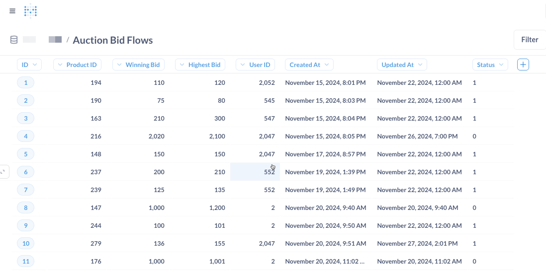 Simple Data Views in Ukukbuka: A Quick and Secure Way to Share Data