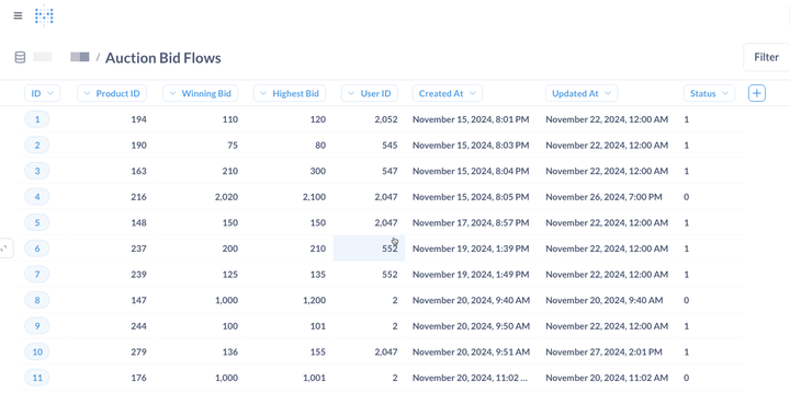 Simple Data Views in Ukukbuka: A Quick and Secure Way to Share Data